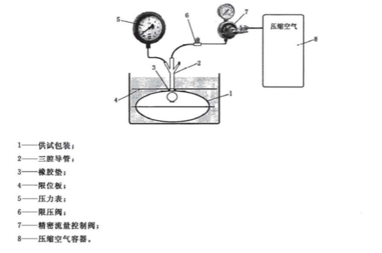 粗大气泡.png