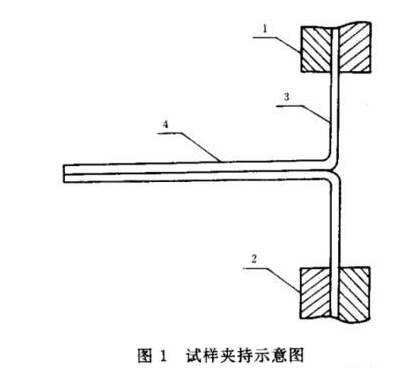 试样夹持.png