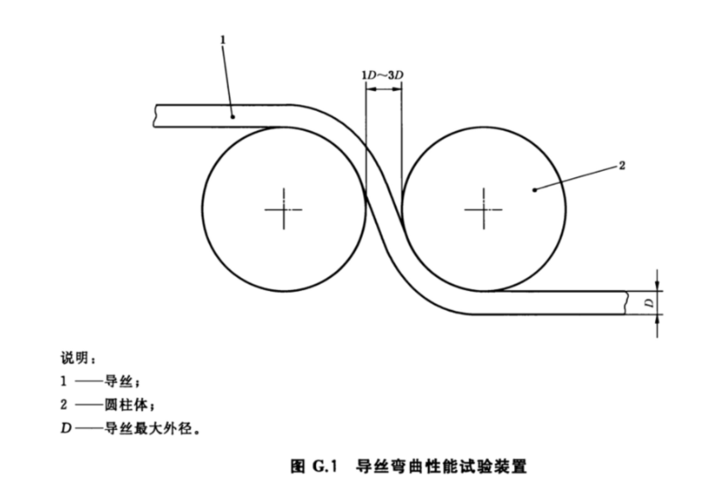 1735883852776---导丝弯曲.jpg