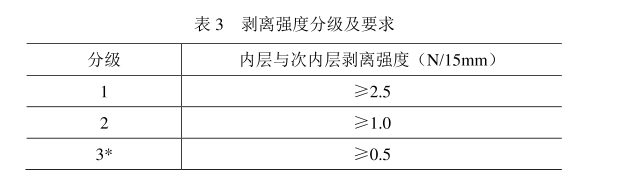 1748913925872695.png 微信截图_20250530133307.png